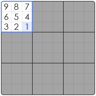 sudoku terms